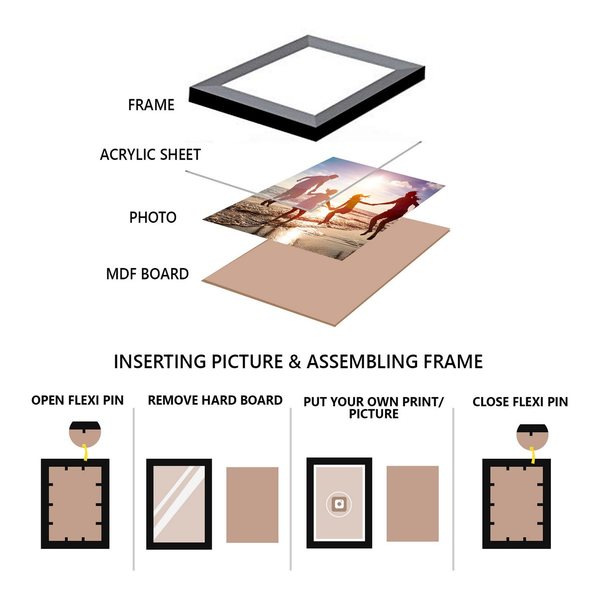 Memory Wall Collage Photo Frame - Set of 7 Photo Frames for 6 Photos of 4"x6", 1 Photos of 5"x7" 4